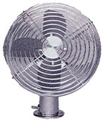 ELECTRIC FANS